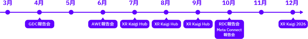 年間スケジュール