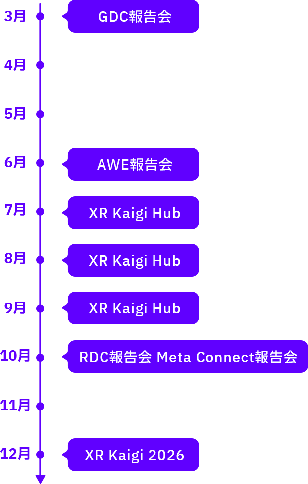 年間スケジュール